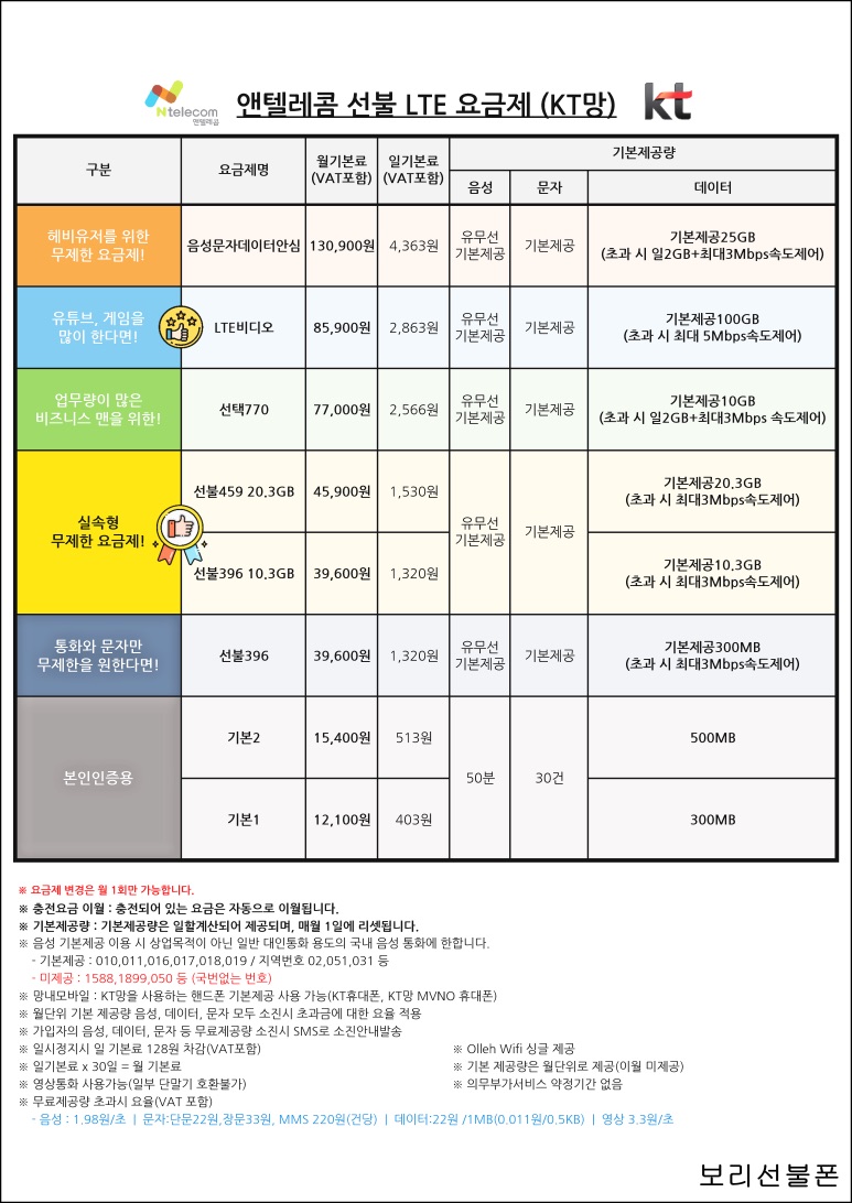 KT 선불요금제의 통화 문자 데이터 월요금을 비교한 이미지