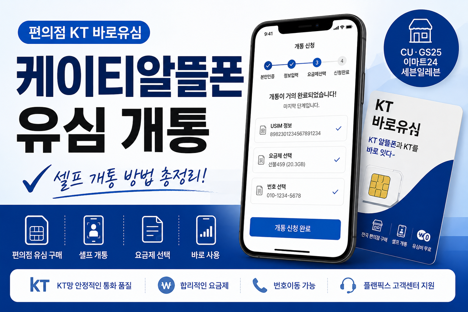 편의점에서 구매한 케이티알뜰폰 유심과 스마트폰 개통 화면을 함께 보여주는 이미지입니다.